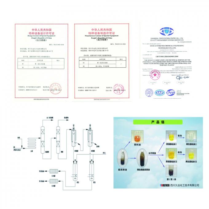 petite usine de biodiesel à vendre